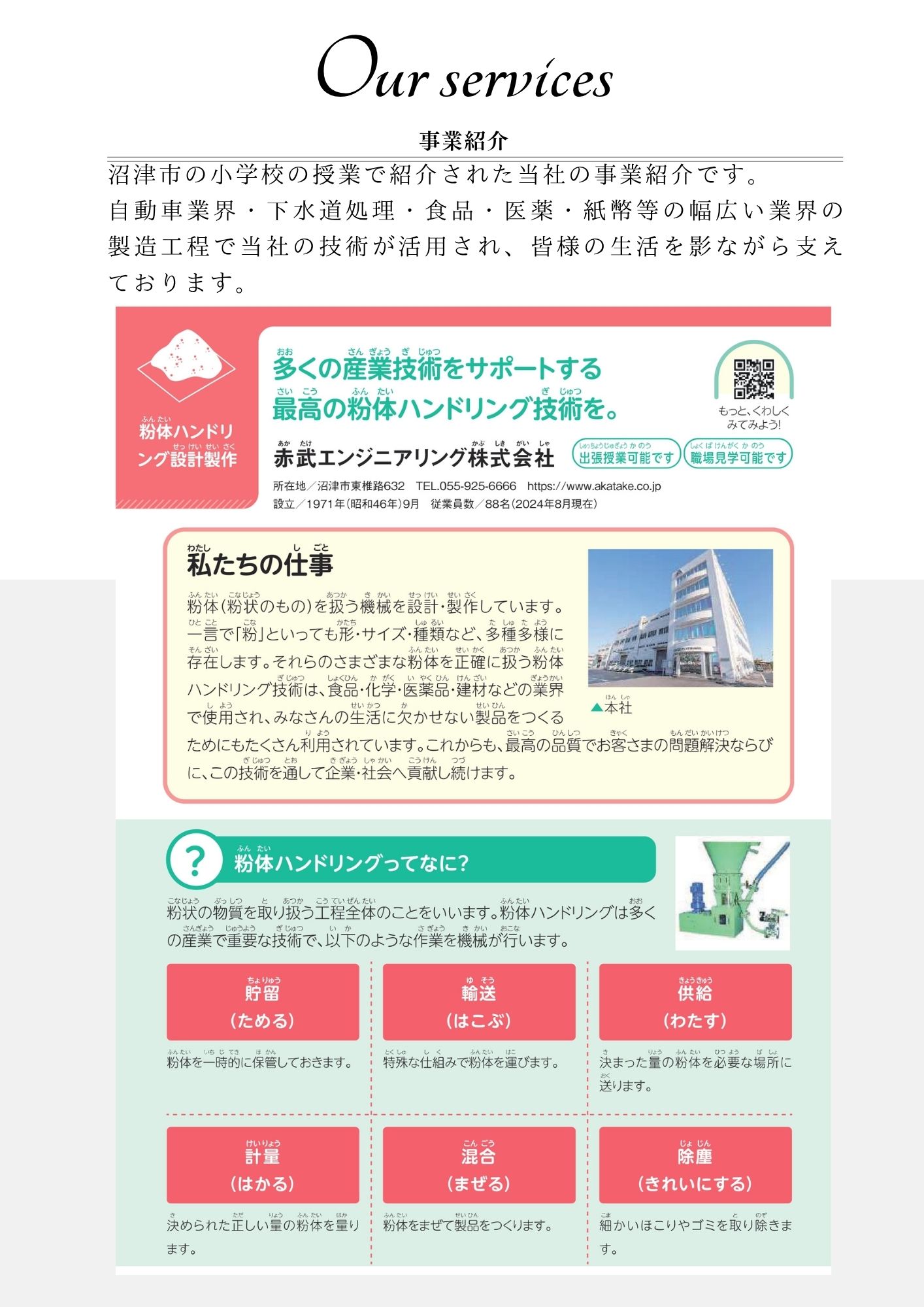 事業内容1
